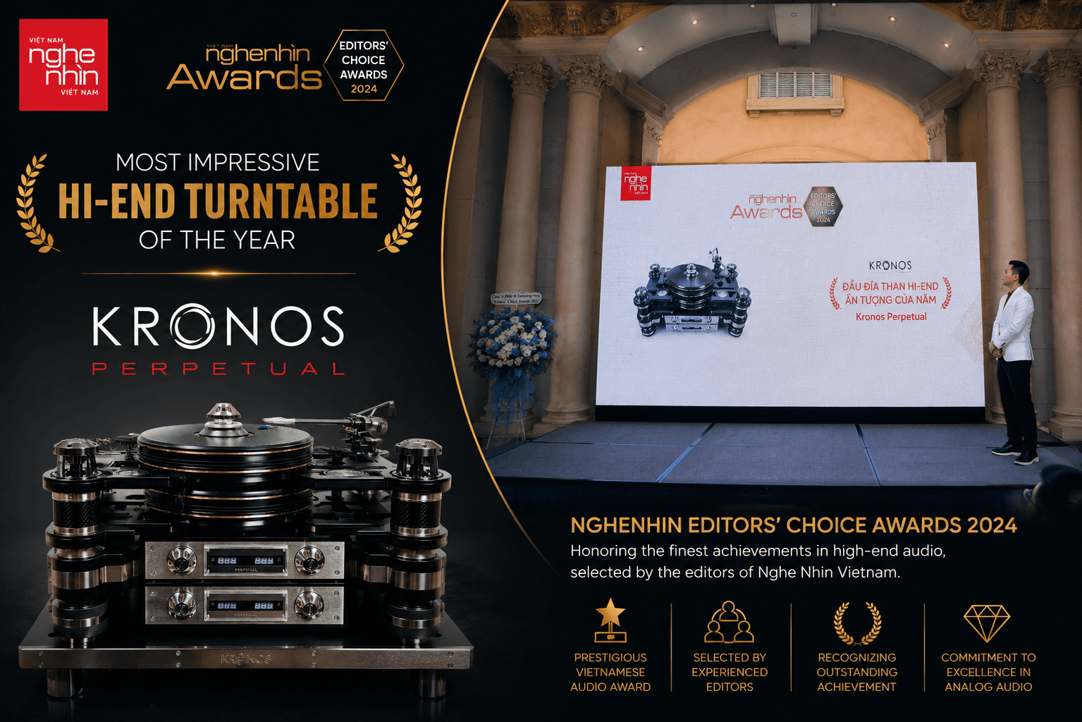 2024 BEST SOUND OF SHOW Kronos Perpetual